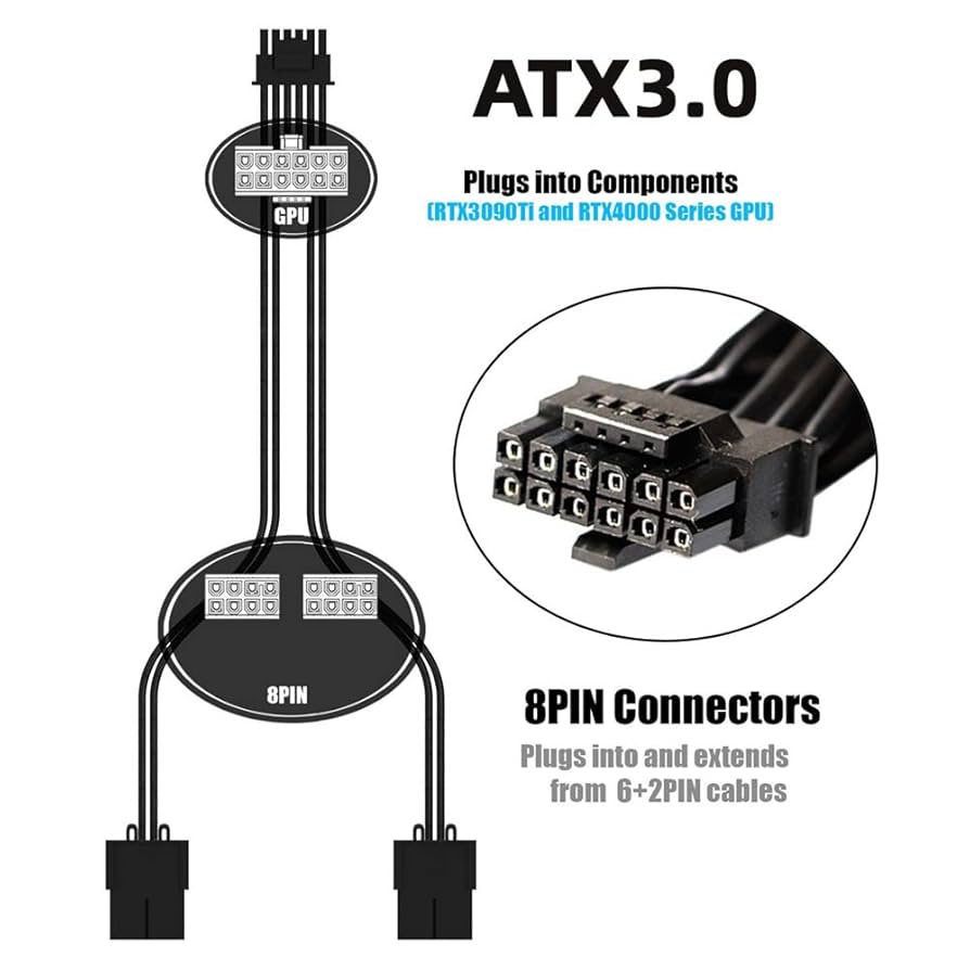 1250W/12VHPWR高温耐性/フルモジュラーATX電源ユニット/PCIE5 04_l.jpg